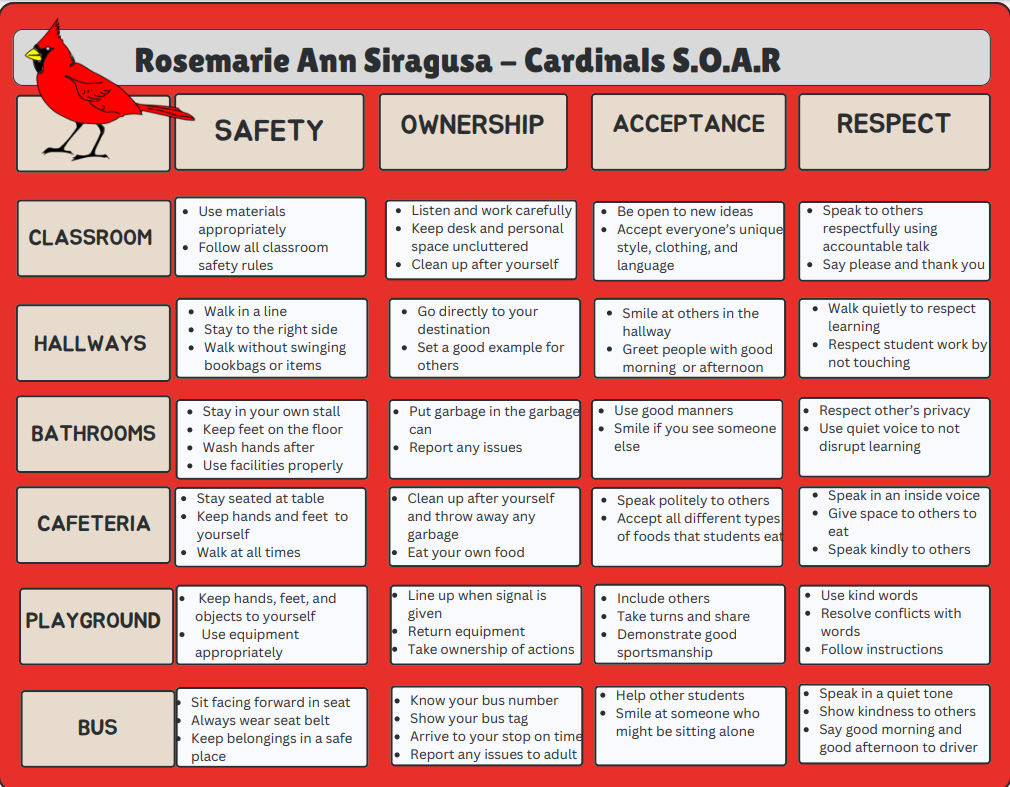 PBIS Matrix Siragusa